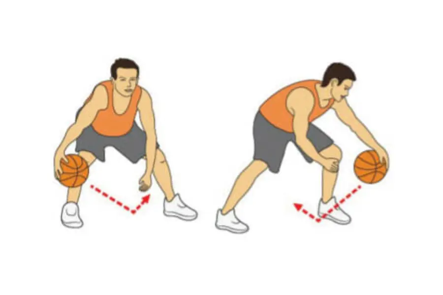 Dribbling Drills for Better Ball Handling