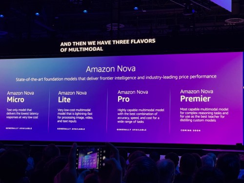 Presentation slide of Amazon Nova models including Nova Micro, Nova Lite, Nova Pro, and Nova Premier