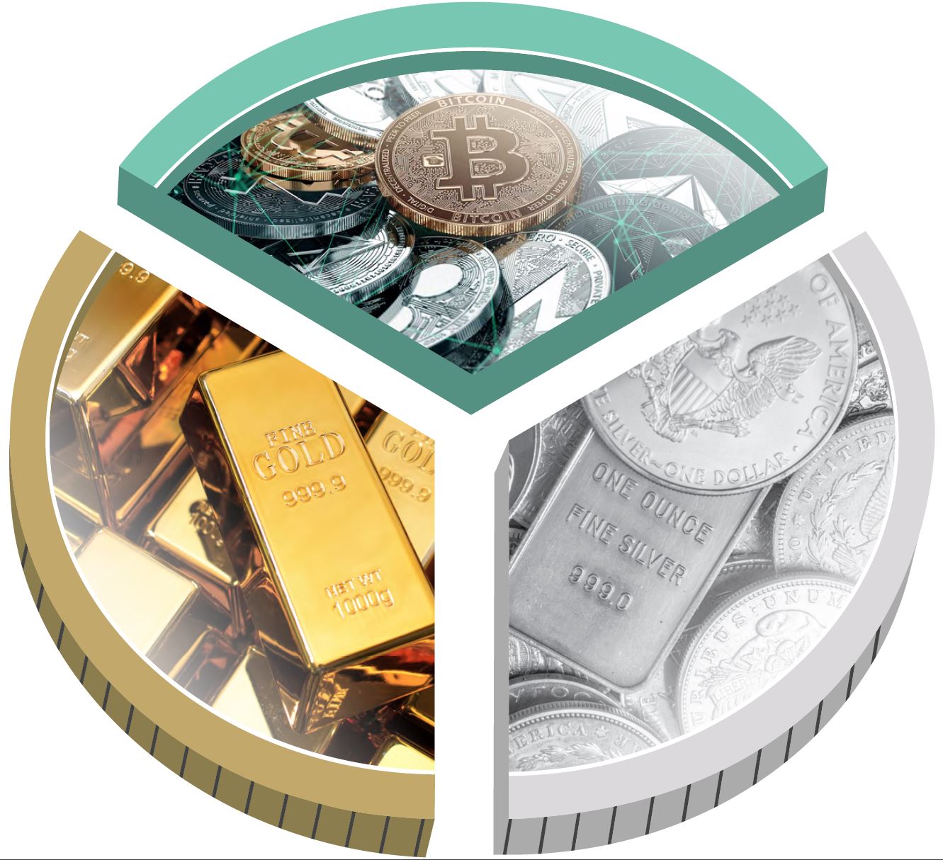 crypto investing