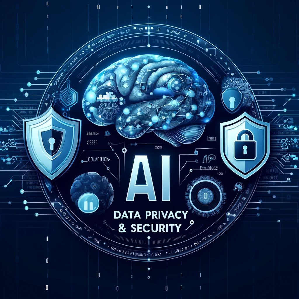AI data privacy protection measures implemented by Social Network X to enhance user data security